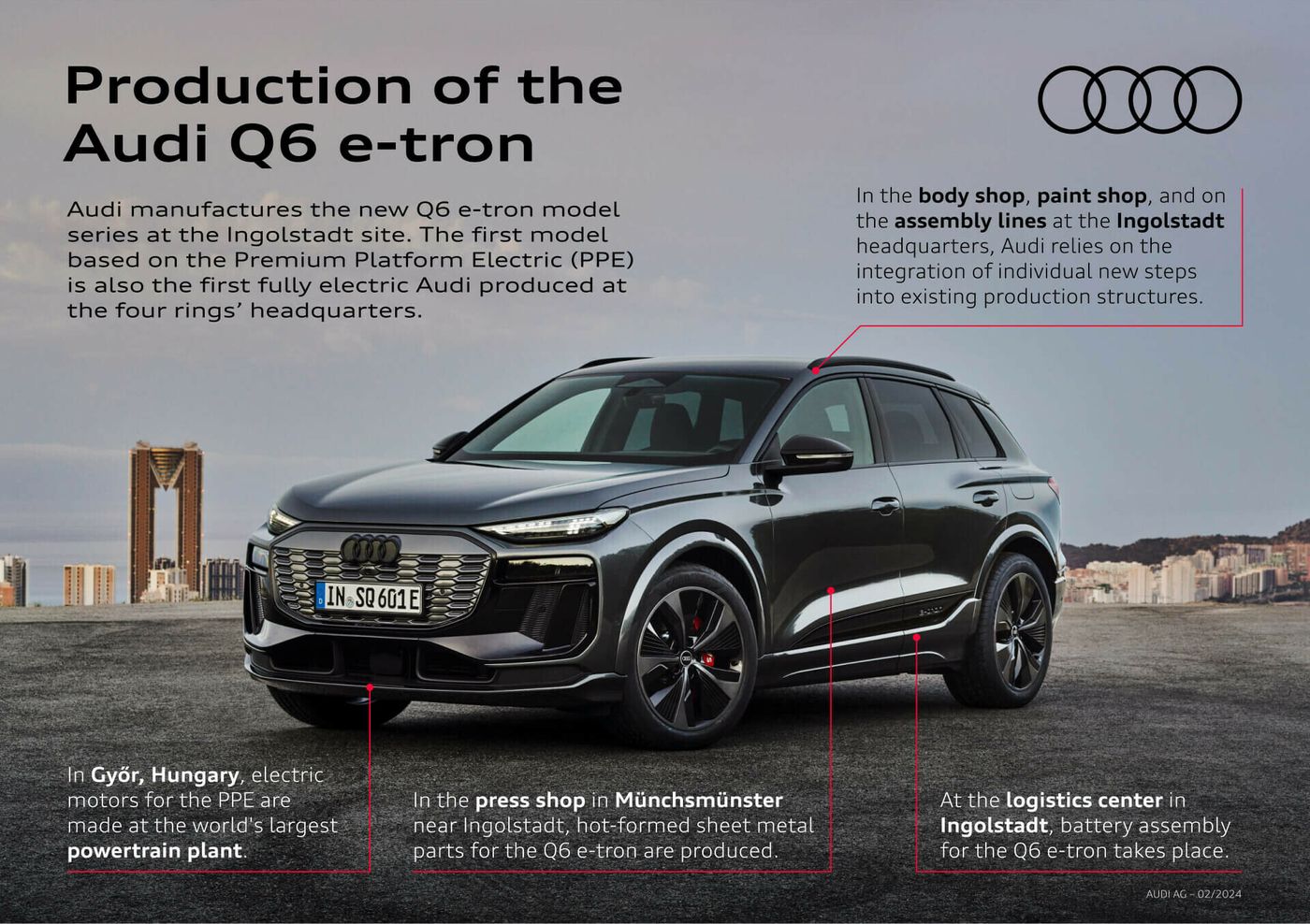¿Sabías que el Audi Q6 e-tron es el primer modelo totalmente eléctrico de gran volumen de la marca que se produce en Ingolstadt?